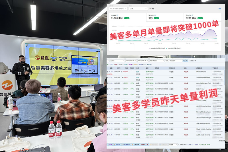 美客多运营培训班_美客多零基础运营培训班之美客多电商运营培训机构.jpg