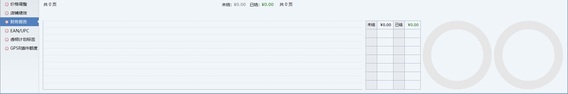 财务报告底部汇总与图表