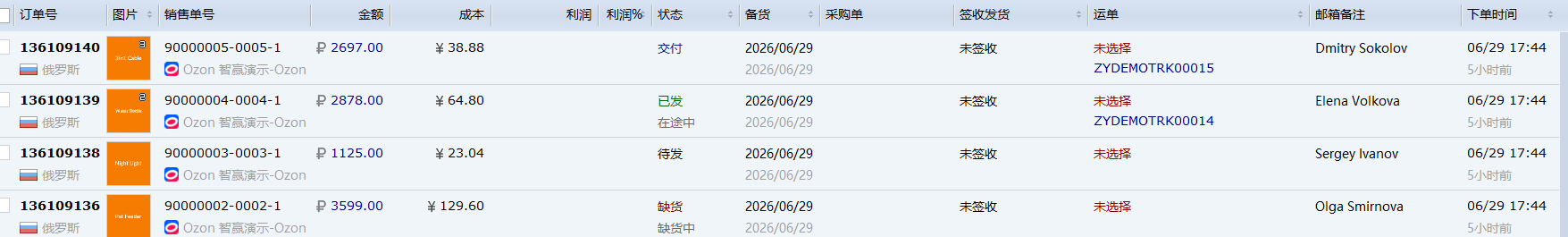 订单列表字段