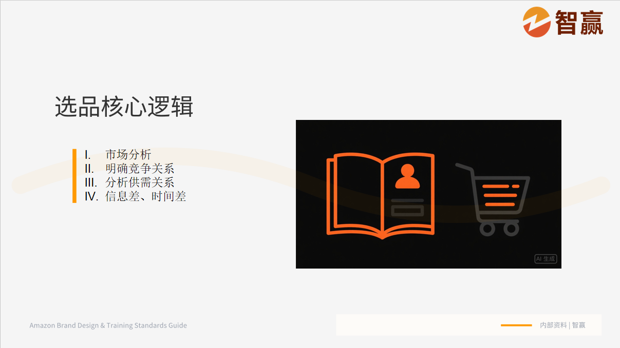 亚马逊选品核心逻辑